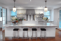 Kitchen clean checklist Kitchen clean checklist