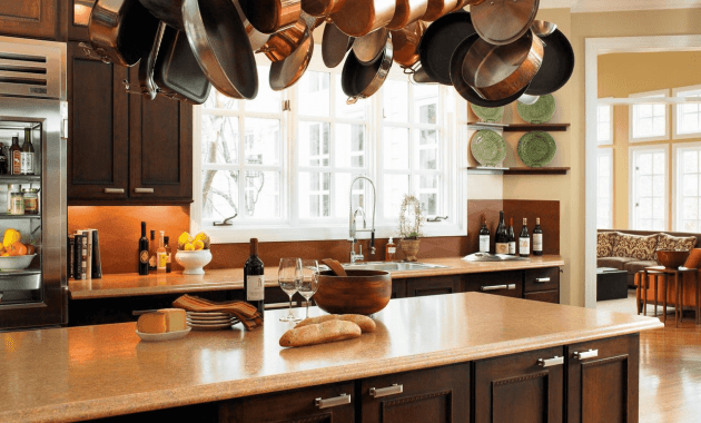 Laminate countertops for kitchen islands Laminate countertops for kitchen islands