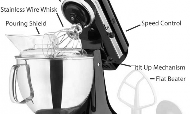 Kitchenaid mixer parts diagram – EasyHomeTips.org