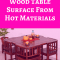 How to Protect Wood Table Surface From Hot Materials