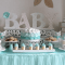 Baby shower ideas for boys theme